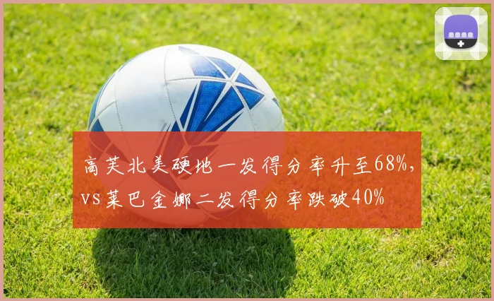 高芙北美硬地一发得分率升至68%，vs莱巴金娜二发得分率跌破40%